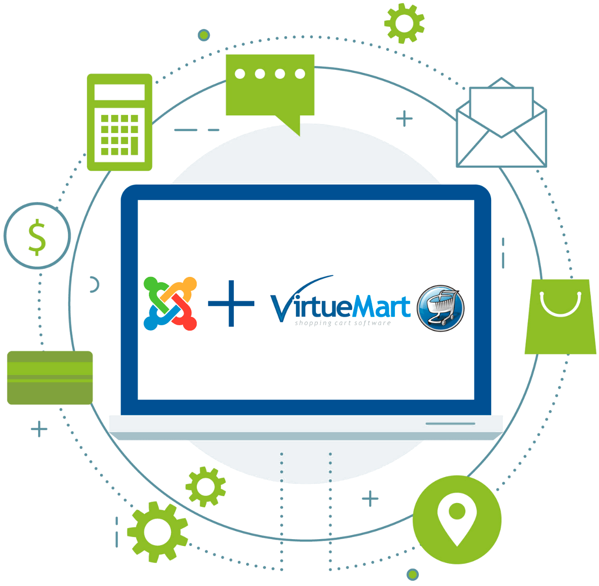 Joomla virtuemart Baja webmaster